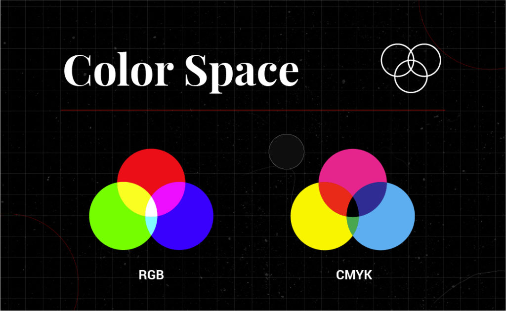 Article Image Color Space